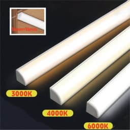 Additional product view