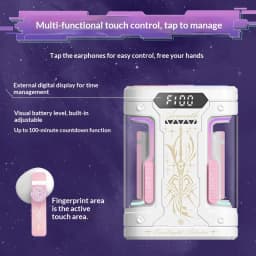 Additional product view
