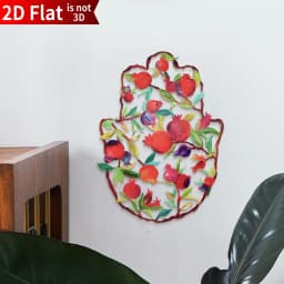 Additional product view