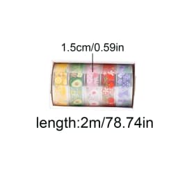 Additional product view