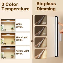 Additional product view