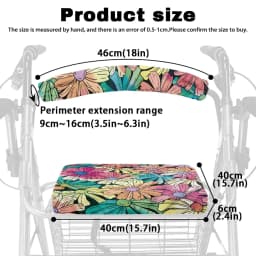 Additional product view