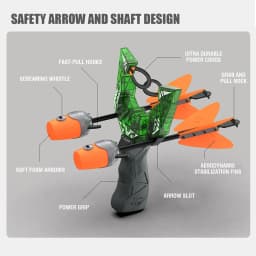 Additional product view