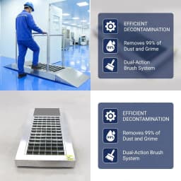 Additional product view