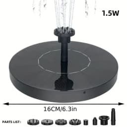 Additional product view