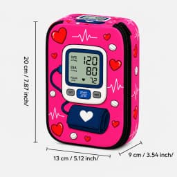 Additional product view
