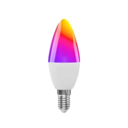 Additional product view