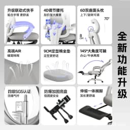 Additional product view