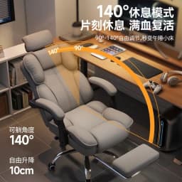 Additional product view