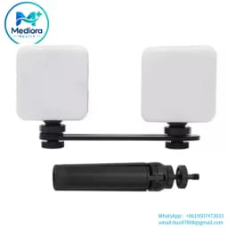 Additional product view