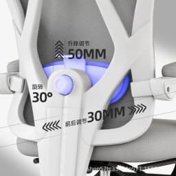 Additional product view