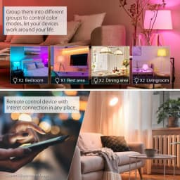 Additional product view