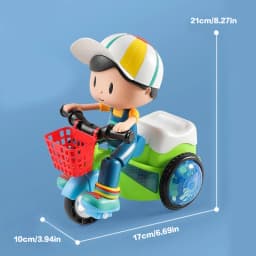 Additional product view