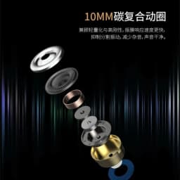 Additional product view