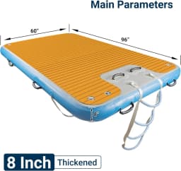 Additional product view