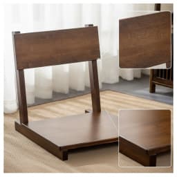 Additional product view