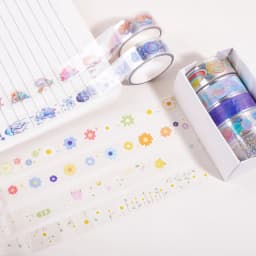 Additional product view