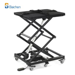 Additional product view
