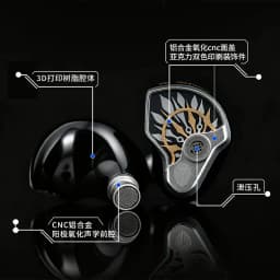 Additional product view