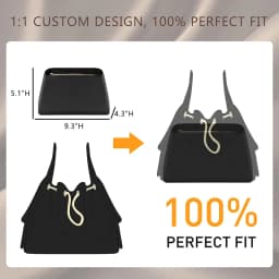 Additional product view