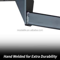 Additional product view