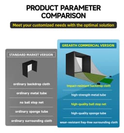 Additional product view