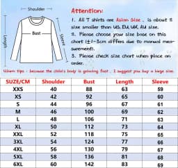 Additional product view