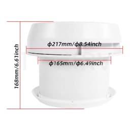 Additional product view