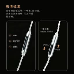 Additional product view