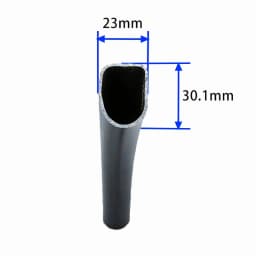 Additional product view