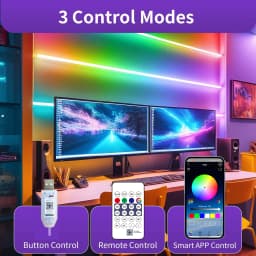Additional product view