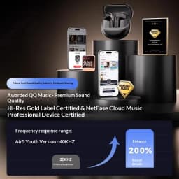 Additional product view