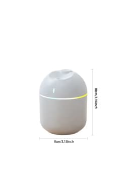 Additional product view