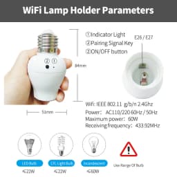 Additional product view
