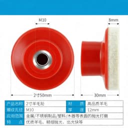 Additional product view