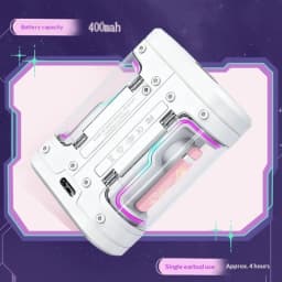 Additional product view
