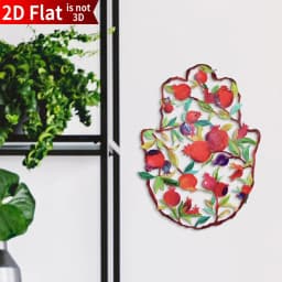 Additional product view