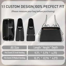 Additional product view