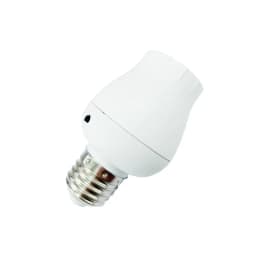 Additional product view