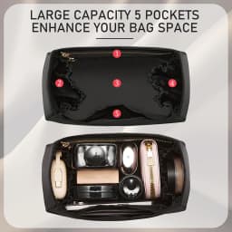 Additional product view