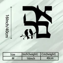 Additional product view