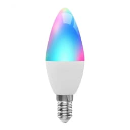 Additional product view