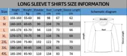 Additional product view