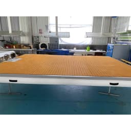 Additional product view