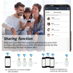 Additional product view