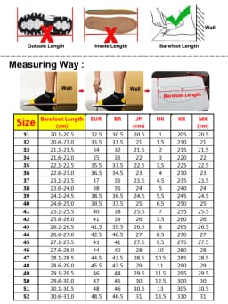 Additional product view
