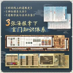 Additional product view