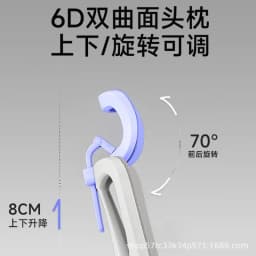 Additional product view