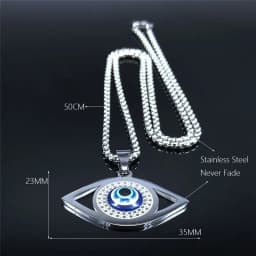 Additional product view