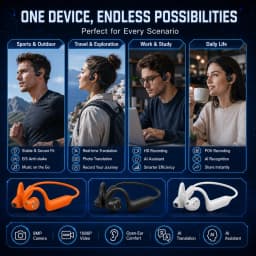 Additional product view
